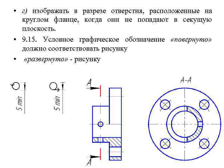  • г) изображать в разрезе отверстия, расположенные на круглом фланце, когда они не