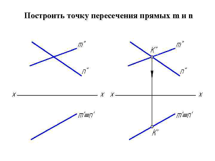 Построить точку пересечения прямых m и n 