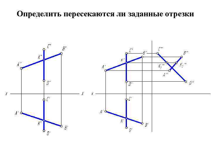 Определить пересекаются ли заданные отрезки 