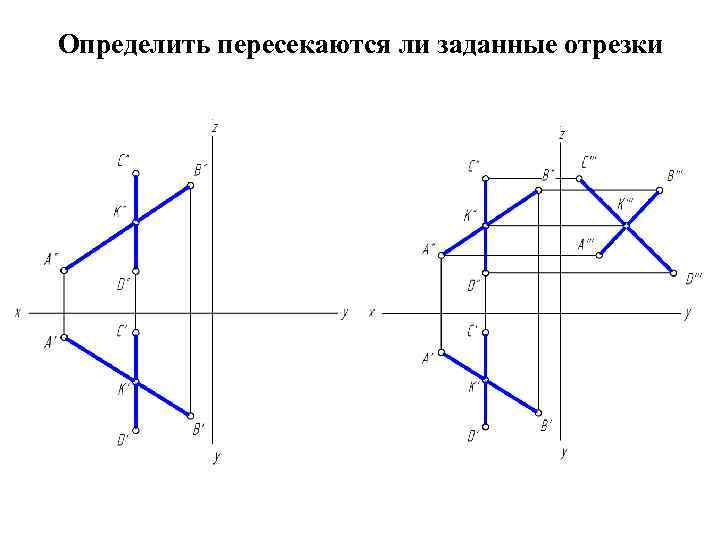 Определить пересекаются ли заданные отрезки 