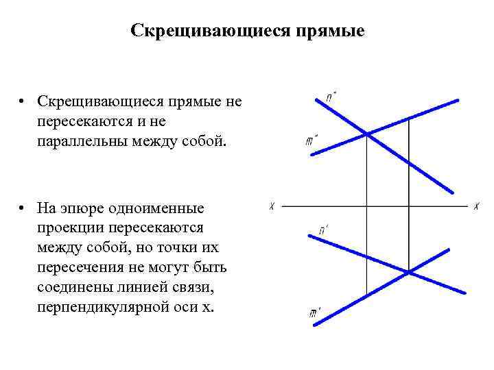 Скрещивающиеся прямые • Скрещивающиеся прямые не пересекаются и не параллельны между собой. • На