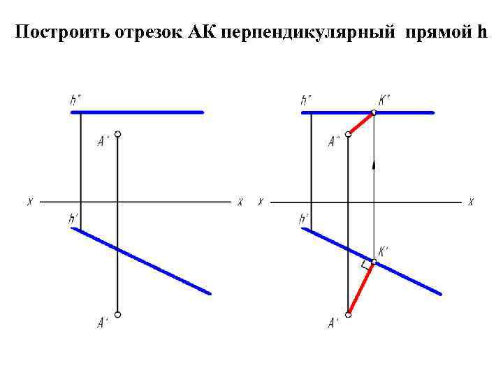 Построить отрезок АК перпендикулярный прямой h 