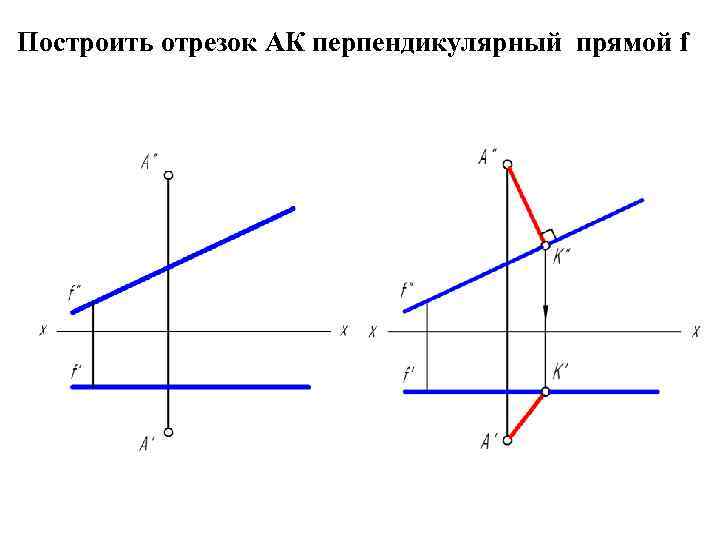 Построить отрезок АК перпендикулярный прямой f 