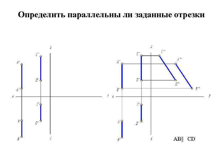 Определить параллельны ли заданные отрезки AB∥ CD 
