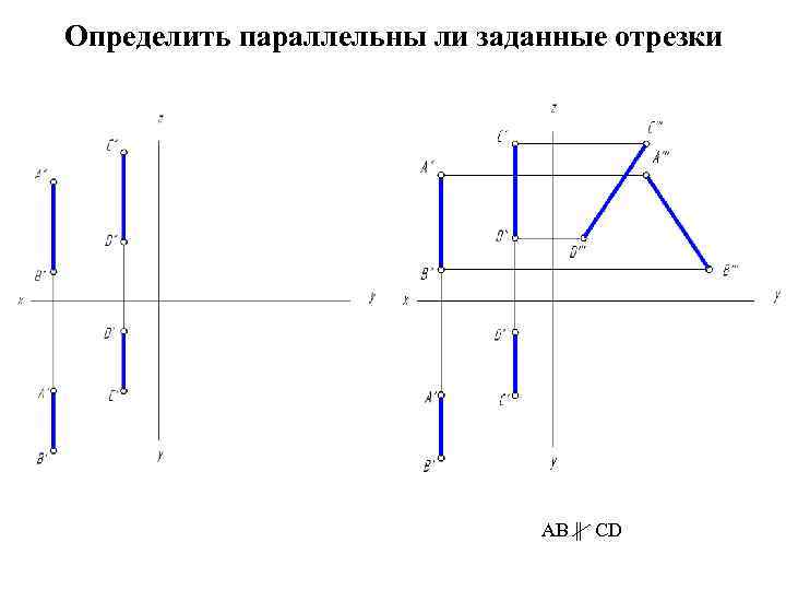 Определить параллельны ли заданные отрезки AB ∥ CD 