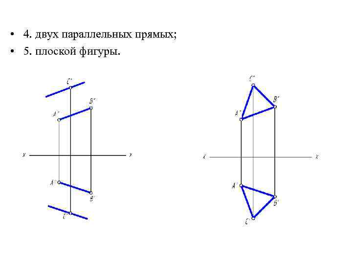  • 4. двух параллельных прямых; • 5. плоской фигуры. 