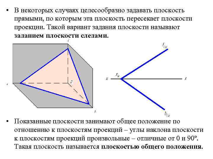  • В некоторых случаях целесообразно задавать плоскость прямыми, по которым эта плоскость пересекает