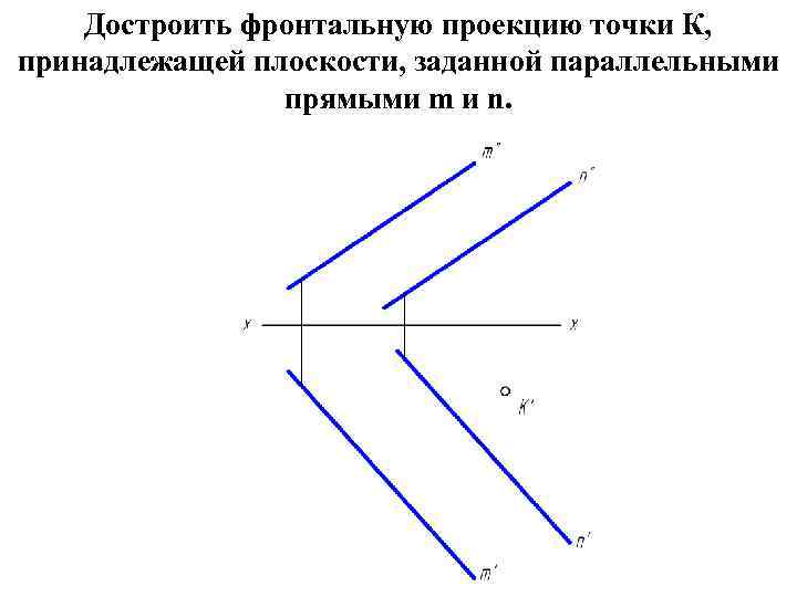 Достроить фронтальную проекцию точки К, принадлежащей плоскости, заданной параллельными прямыми m и n. 