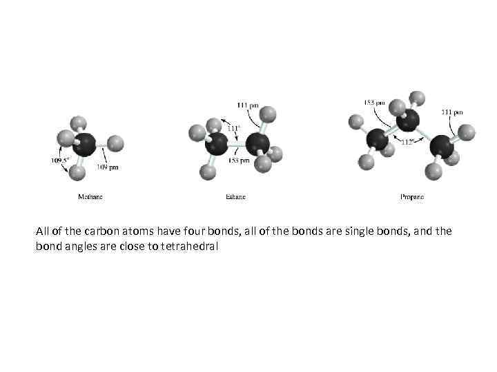 All of the carbon atoms have four bonds, all of the bonds are single