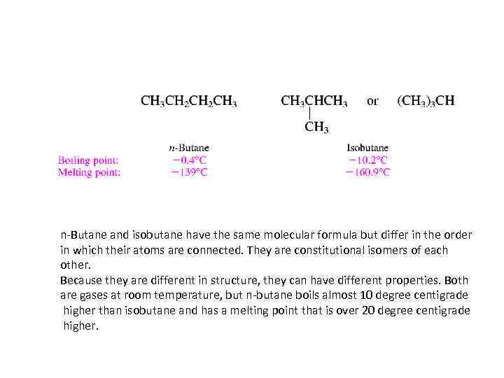 n-Butane and isobutane have the same molecular formula but differ in the order in