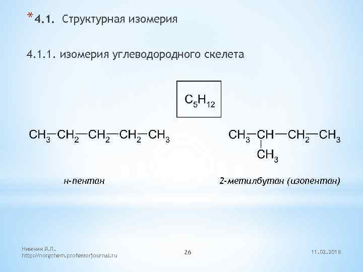 *4. 1. Структурная изомерия 4. 1. 1. изомерия углеводородного скелета н-пентан Нижник Я. П.