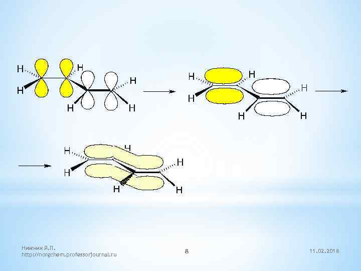 Нижник Я. П. http: //norgchem. professorjournal. ru 8 11. 02. 2018 