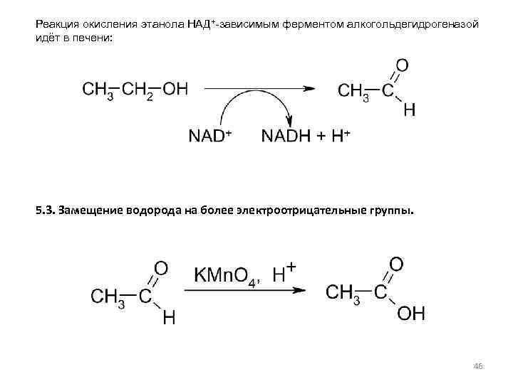 Реакция окисления металла