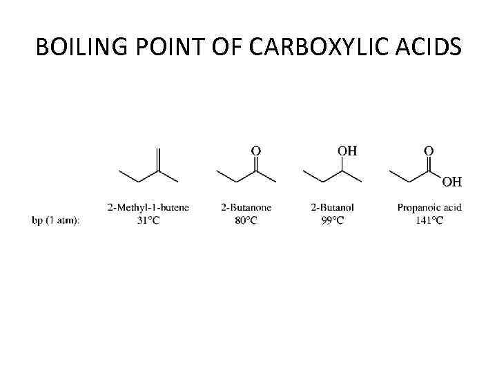 BOILING POINT OF CARBOXYLIC ACIDS 