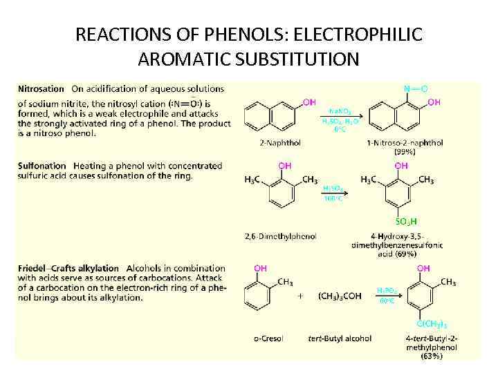 REACTIONS OF PHENOLS: ELECTROPHILIC AROMATIC SUBSTITUTION 