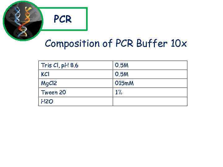 PCR Composition of PCR Buffer 10 x Tris Cl, p. H 8. 6 0.