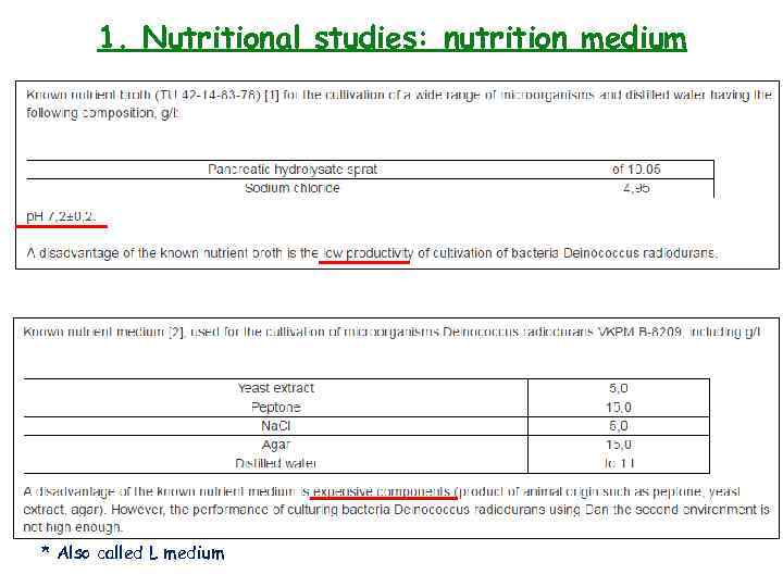 1. Nutritional studies: nutrition medium * Also called L medium 