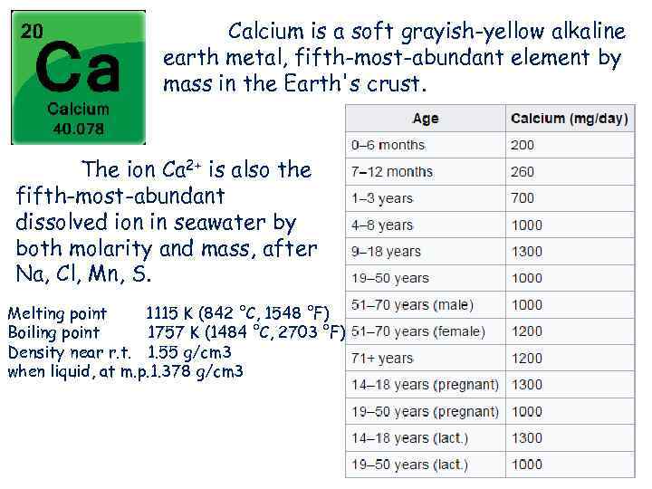 Calcium is a soft grayish-yellow alkaline earth metal, fifth-most-abundant element by mass in the