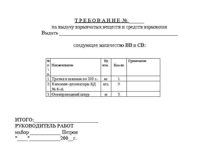 Т Р Е Б О В А Н И Е № ______ на выдачу