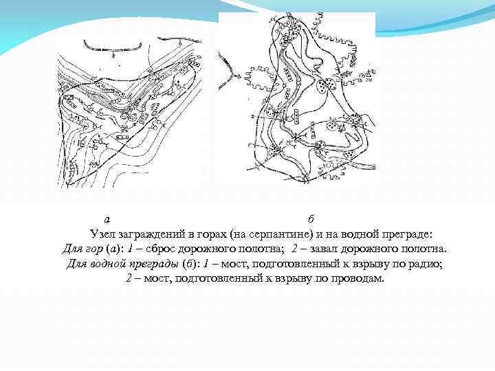 а б Узел заграждений в горах (на серпантине) и на водной преграде: Для гор