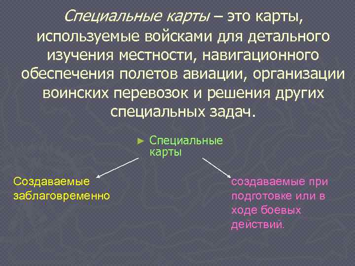 Специальные карты – это карты, используемые войсками для детального изучения местности, навигационного обеспечения полетов