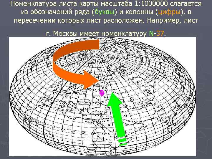 Номенклатура листа карты масштаба 1: 1000000 слагается из обозначений ряда (буквы) и колонны (цифры),