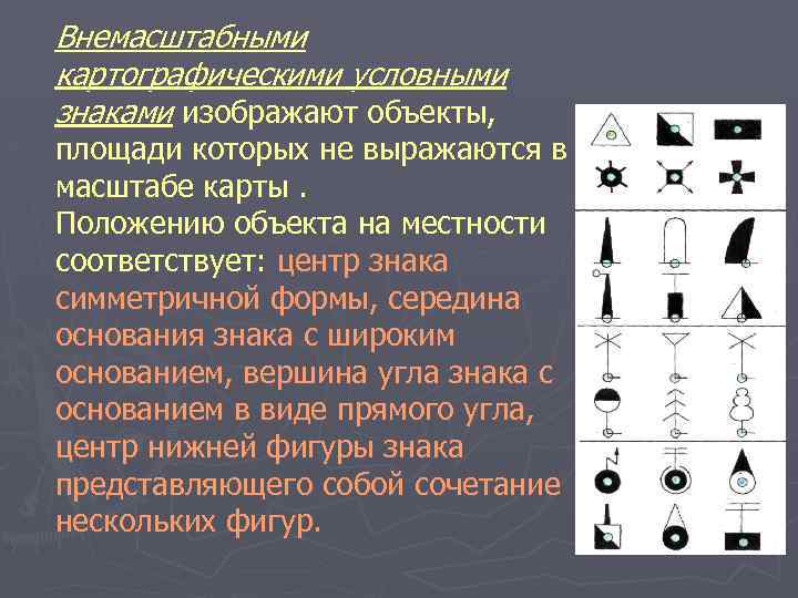 Внемасштабными картографическими условными знаками изображают объекты, площади которых не выражаются в масштабе карты. Положению