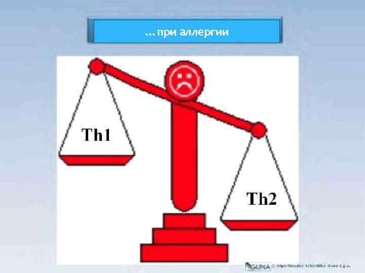 …при аллергии 