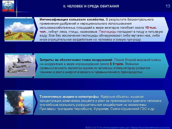 II. ЧЕЛОВЕК И СРЕДА ОБИТАНИЯ Интенсификация сельского хозяйства. В результате бесконтрольного применения удобрений и