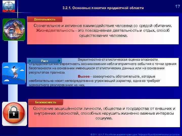 3. 2. 1. Основные понятия предметной области Деятельность Сознательное и активное взаимодействие человека со