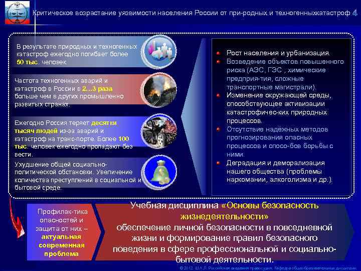 Критическое возрастание уязвимости населения России от при родных и техногенных атастроф к В результате