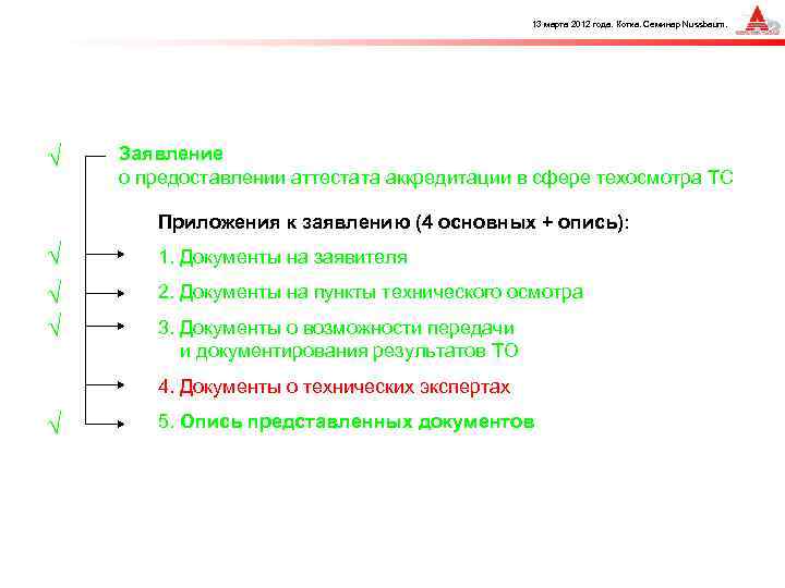 13 марта 2012 года. Котка. Семинар Nussbaum. √ Заявление о предоставлении аттестата аккредитации в