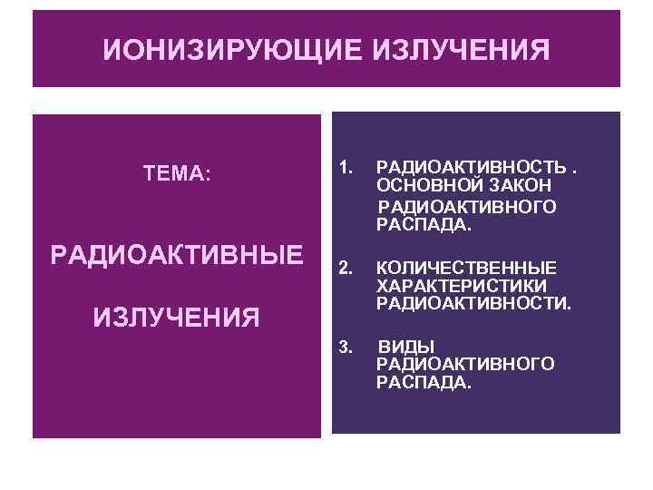 ИОНИЗИРУЮЩИЕ ИЗЛУЧЕНИЯ ТЕМА: 1. РАДИОАКТИВНОСТЬ. ОСНОВНОЙ ЗАКОН РАДИОАКТИВНОГО РАСПАДА. РАДИОАКТИВНЫЕ 2. КОЛИЧЕСТВЕННЫЕ ХАРАКТЕРИСТИКИ РАДИОАКТИВНОСТИ.