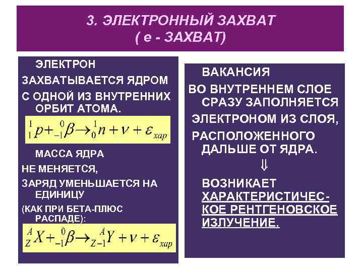 3. ЭЛЕКТРОННЫЙ ЗАХВАТ ( е - ЗАХВАТ) ЭЛЕКТРОН ЗАХВАТЫВАЕТСЯ ЯДРОМ С ОДНОЙ ИЗ ВНУТРЕННИХ