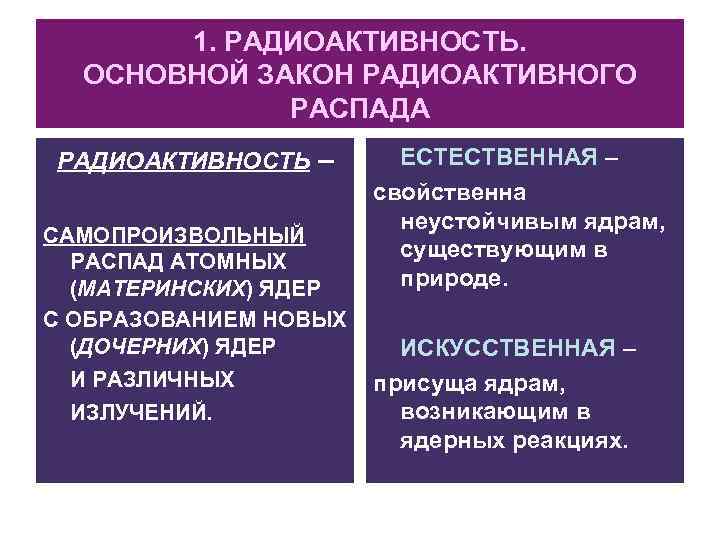 1. РАДИОАКТИВНОСТЬ. ОСНОВНОЙ ЗАКОН РАДИОАКТИВНОГО РАСПАДА РАДИОАКТИВНОСТЬ – САМОПРОИЗВОЛЬНЫЙ РАСПАД АТОМНЫХ (МАТЕРИНСКИХ) ЯДЕР С