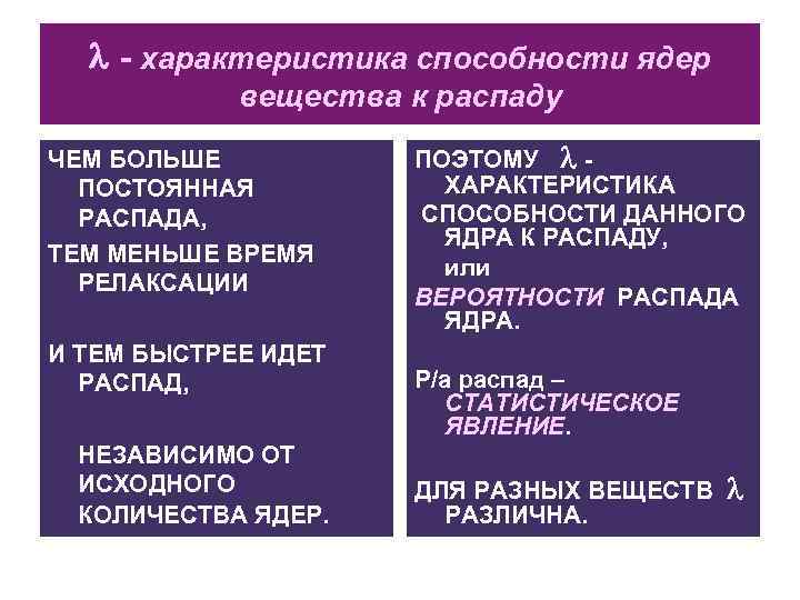  - характеристика способности ядер вещества к распаду ЧЕМ БОЛЬШЕ ПОСТОЯННАЯ РАСПАДА, ТЕМ МЕНЬШЕ