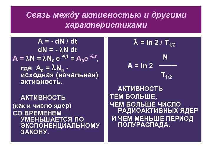 Связь между активностью и другими характеристиками A = - d. N / dt d.