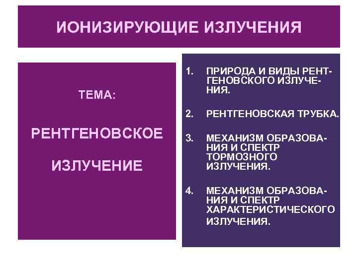 ИОНИЗИРУЮЩИЕ ИЗЛУЧЕНИЯ 1. ПРИРОДА И ВИДЫ РЕНТГЕНОВСКОГО ИЗЛУЧЕНИЯ. 2. РЕНТГЕНОВСКАЯ ТРУБКА. 3. МЕХАНИЗМ ОБРАЗОВАНИЯ