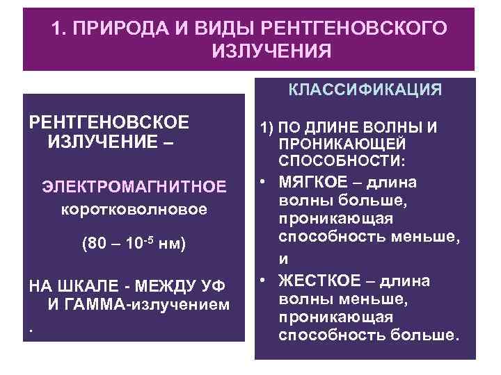 1. ПРИРОДА И ВИДЫ РЕНТГЕНОВСКОГО ИЗЛУЧЕНИЯ КЛАССИФИКАЦИЯ РЕНТГЕНОВСКОЕ ИЗЛУЧЕНИЕ – ЭЛЕКТРОМАГНИТНОЕ коротковолновое (80 –