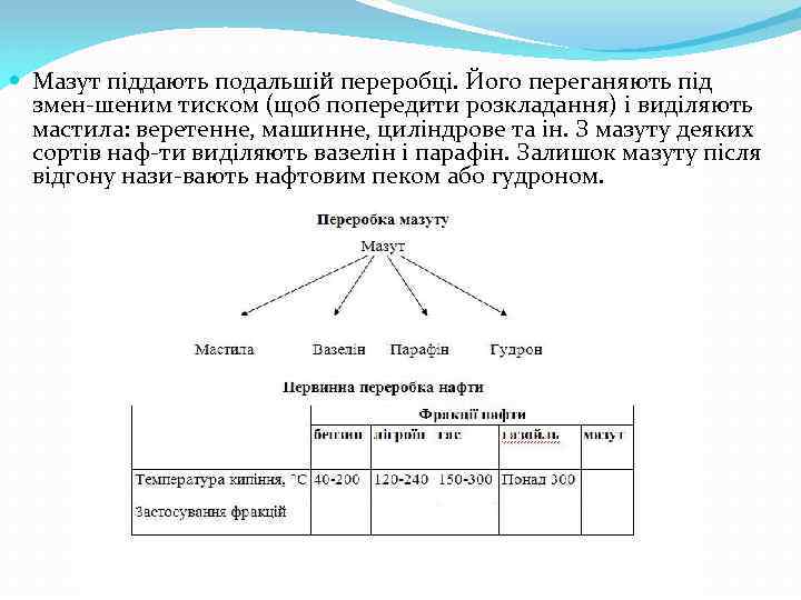  Мазут піддають подальшій переробці. Його переганяють під змен шеним тиском (щоб попередити розкладання)