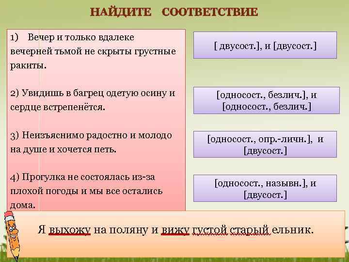 НАЙДИТЕ СООТВЕТСТВИЕ 1) Вечер и только вдалеке вечерней тьмой не скрыты грустные ракиты. [