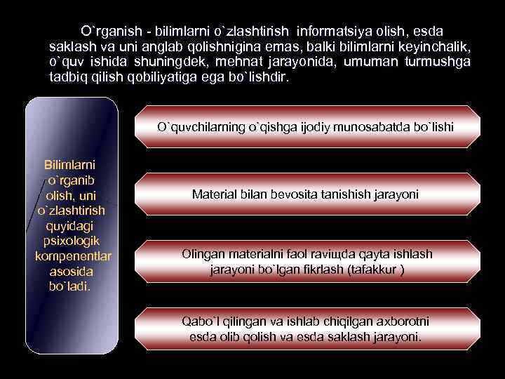 O`rganish - bilimlarni o`zlashtirish infоrmatsiya оlish, esda saklash va uni anglab qolishnigina emas, balki