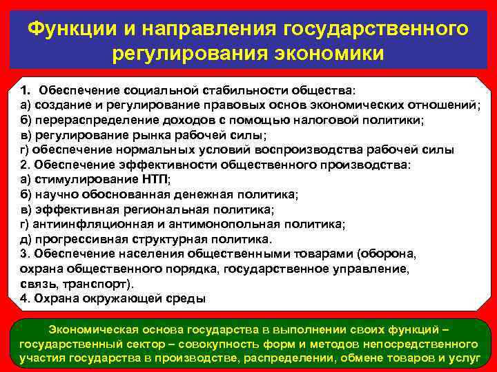 Функции и направления государственного регулирования экономики 1. Обеспечение социальной стабильности общества: а) создание и