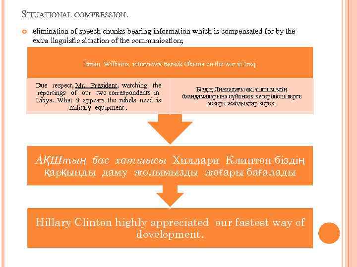 SITUATIONAL COMPRESSION. elimination of speech chunks bearing information which is compensated for by the