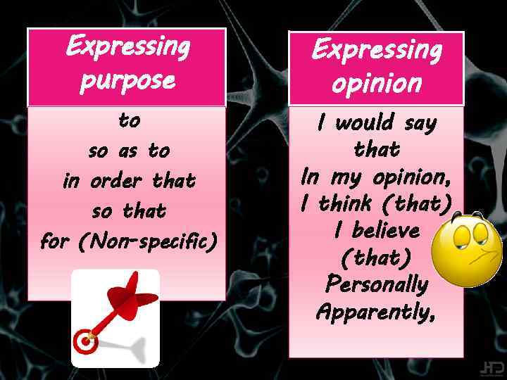 Expressing purpose to so as to in order that so that for (Non-specific) Expressing