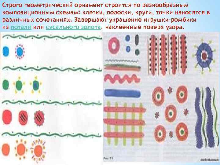 Строго геометрический орнамент строится по разнообразным композиционным схемам: клетки, полоски, круги, точки наносятся в