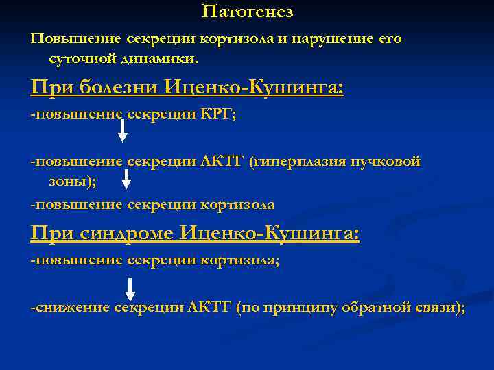 Патогенез Повышение секреции кортизола и нарушение его суточной динамики. При болезни Иценко-Кушинга: -повышение секреции