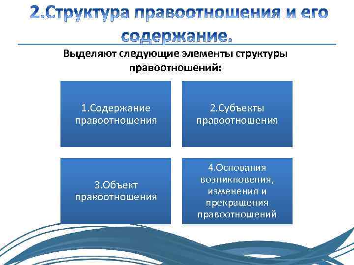 Выделяют следующие элементы структуры правоотношений: 1. Содержание правоотношения 2. Субъекты правоотношения 3. Объект правоотношения