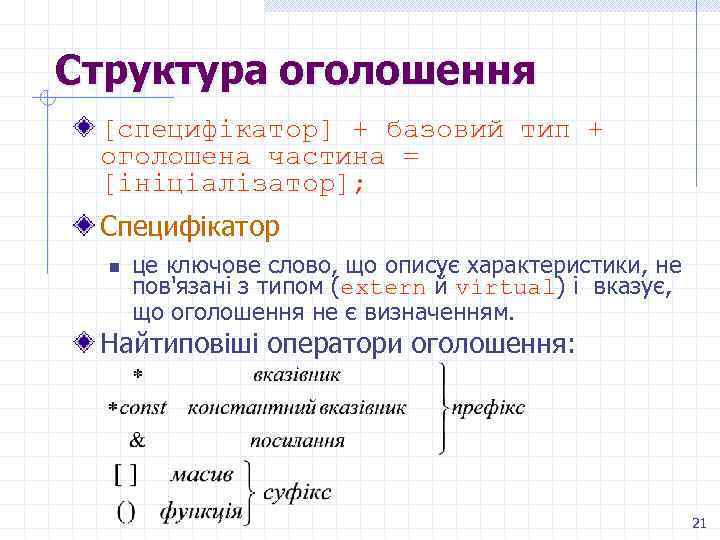 Структура оголошення [специфікатор] + базовий тип + оголошена частина = [ініціалізатор]; Специфікатор n це