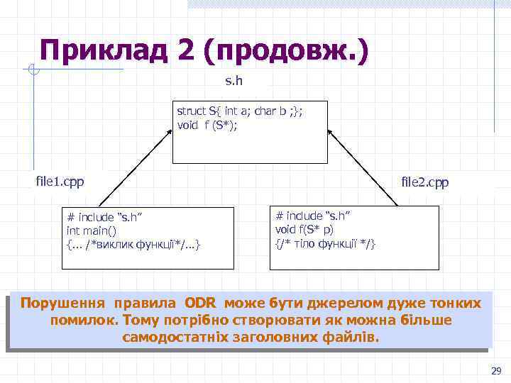 Приклад 2 (продовж. ) s. h struct S{ int a; char b ; };